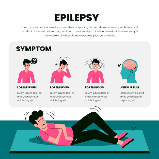 Infografía de epilepsia dibujada a mano
