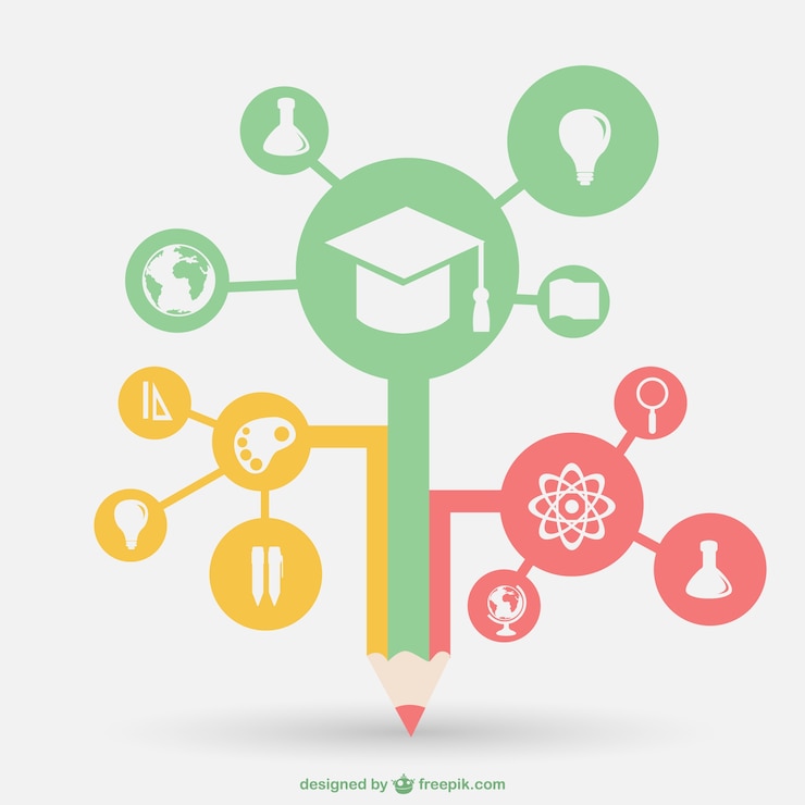 Vector gratuito infografía escolar