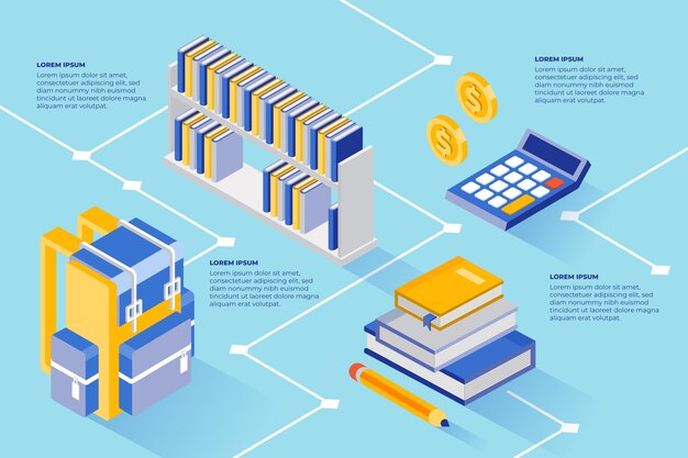 Infografía de la escuela de diseño isométrico.