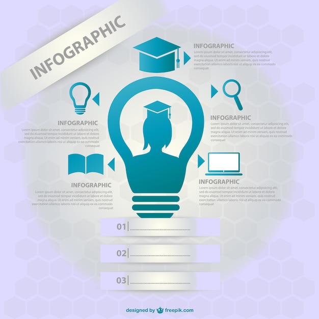 Vector gratuito infografía de la escuela