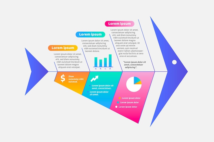 Vector gratuito infografía de espina de pescado