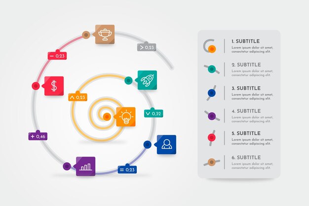 Infografía espiral con colores y texto.