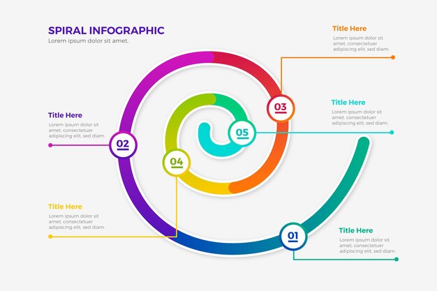 Infografía espiral
