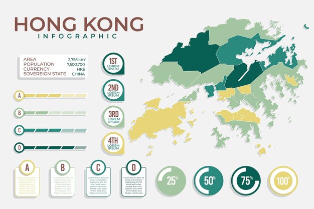Infografía de estadísticas del mapa de hong kong
