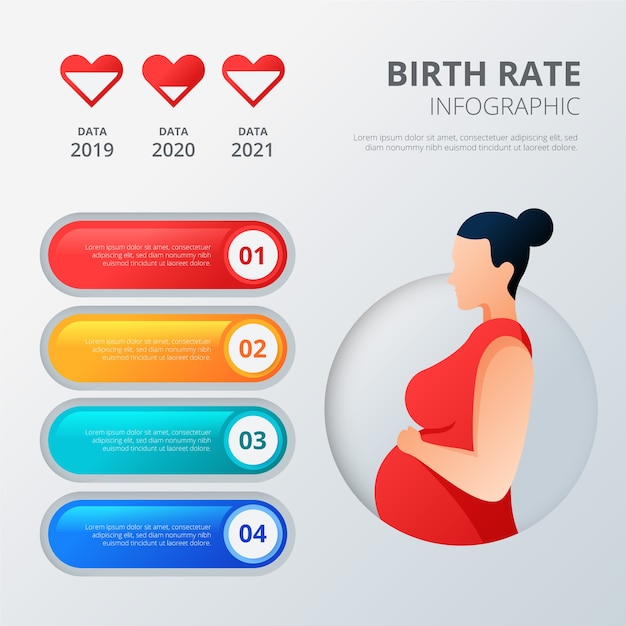 Vector gratuito infografía de estadísticas de tasa de natalidad