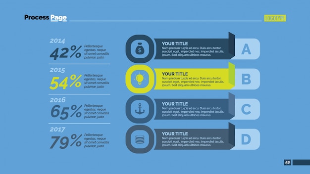 Infografía con estadísticas