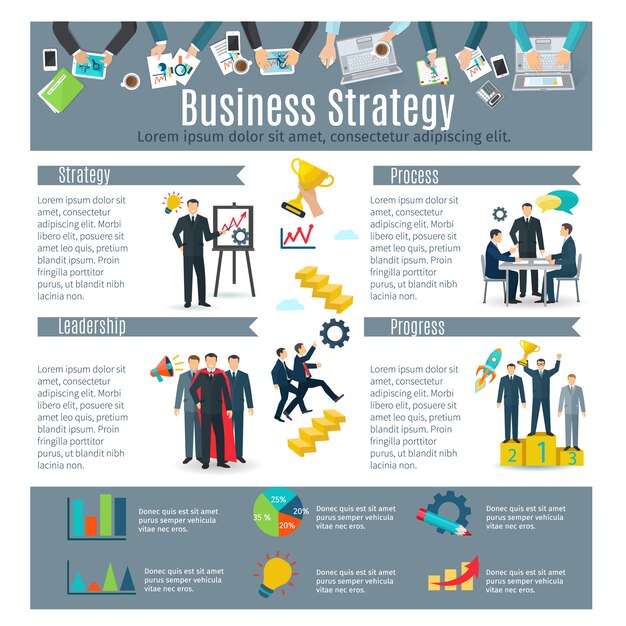Infografía de estrategia empresarial con símbolos de proceso y progreso.
