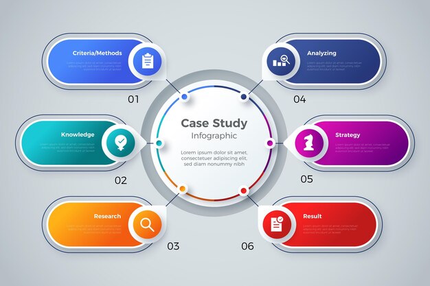 Infografía de estudio de caso de gradiente