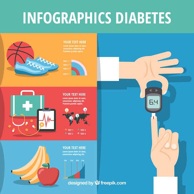 Vector gratuito infografía explicativa de diabetes con diseño plano