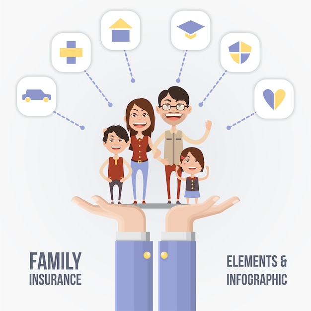 Vector gratuito infografía con familia y elementos del seguro