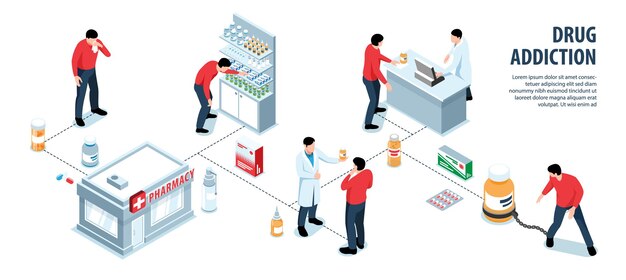 Infografía de farmacia isométrica con medicación de texto editable