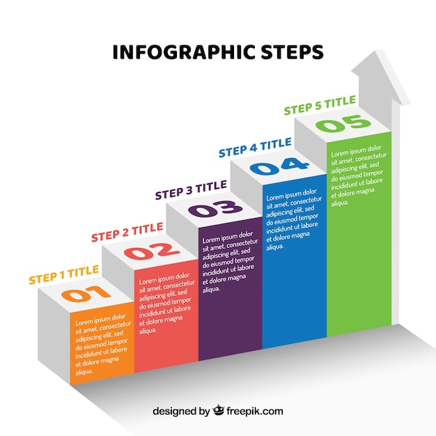 Vector gratuito infografía por fases con estilo isométrico