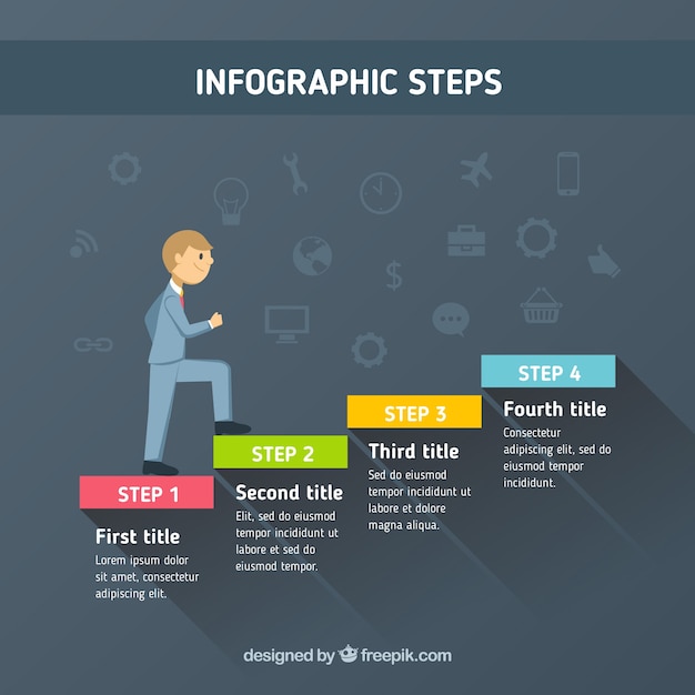 Infografía por fases con hombre de negocios