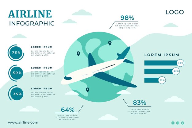 Infografía de formas fluidas de aerolíneas dibujadas a mano