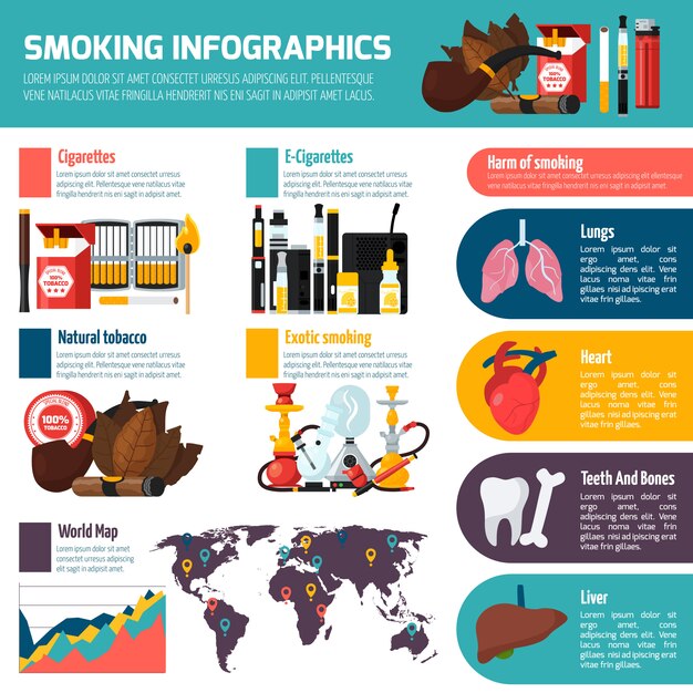 Infografía de fumar plantilla plana