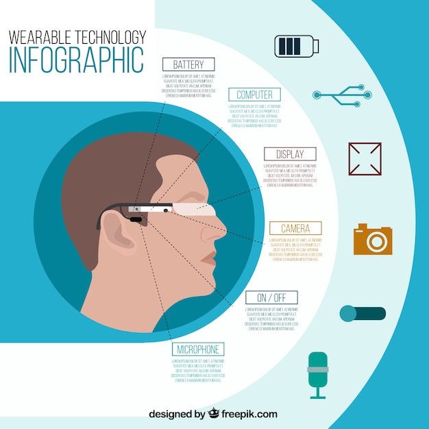 Vector gratuito infografía de gafas tecnológicas