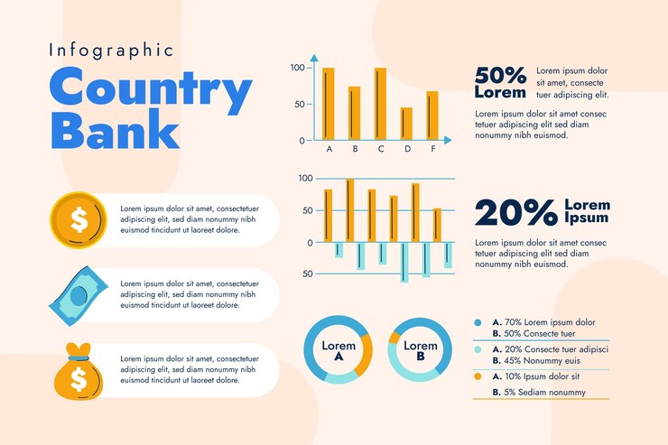 Vector gratuito infografía de gestión de finanzas dibujada a mano