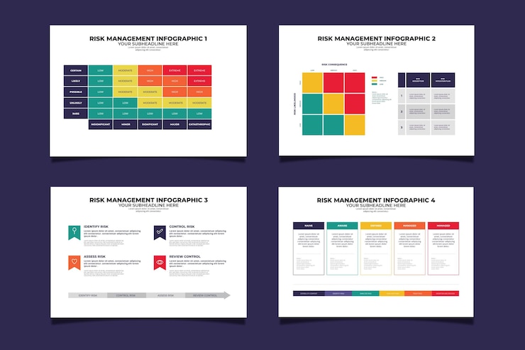 Vector gratuito infografía de gestión de riesgos