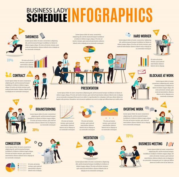 Infografía de gestión del tiempo