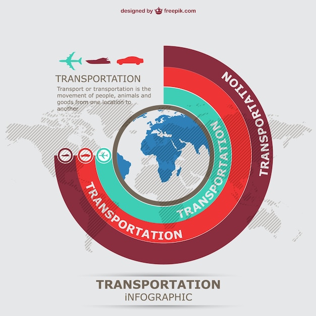 Infografía globral de transportes