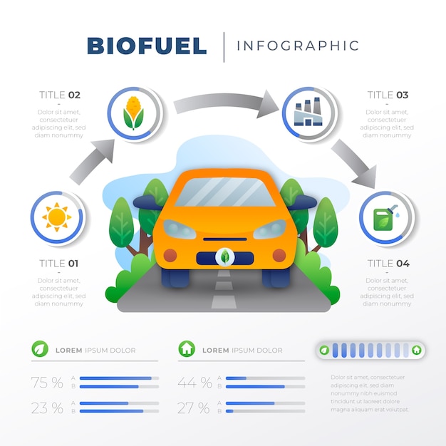 Vector gratuito infografía de gradiente de biocombustible
