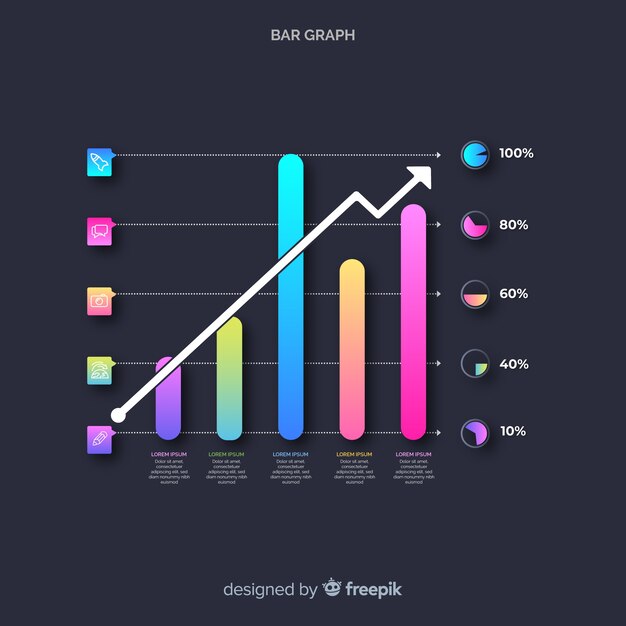 Infografía de gráfico de barras