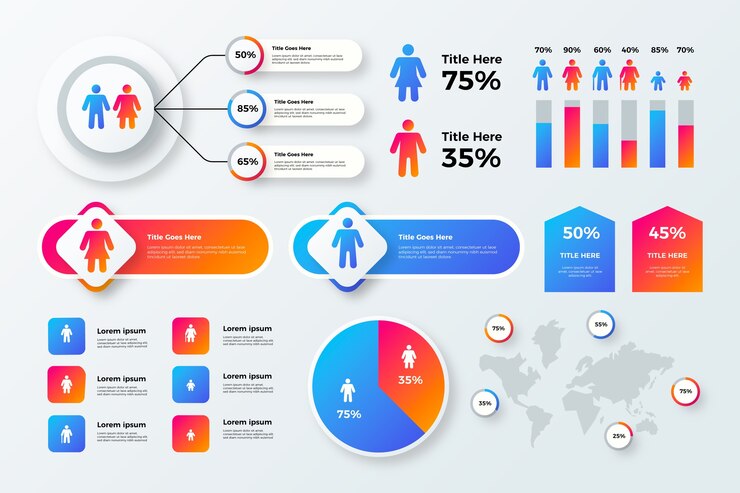 Vector gratuito infografía de gráfico demográfico degradado