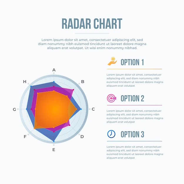 Vector gratuito infografía de gráfico de radar de gradiente