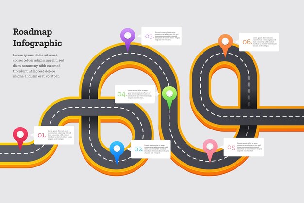 Infografía de hoja de ruta degradada