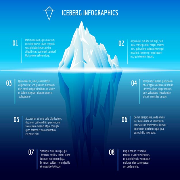 Infografía de iceberg. Diseño de estructuras, hielo y agua, mar.