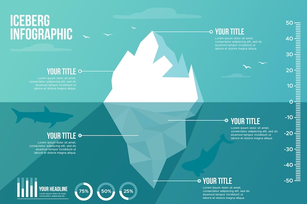 Vector gratuito infografía iceberg