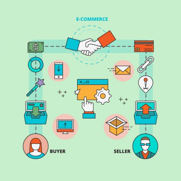 Infografía de iconos planos de comercio electrónico
