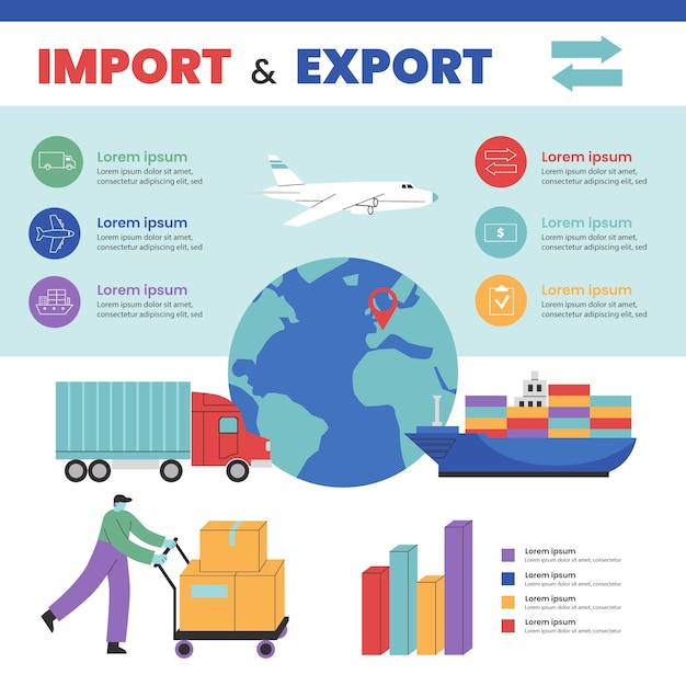 Infografía de importación y exportación de diseño plano.