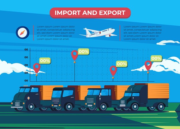 Infografía de importación y exportación de diseño plano.