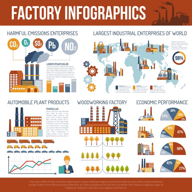 Infografía industrial con mapa del mundo