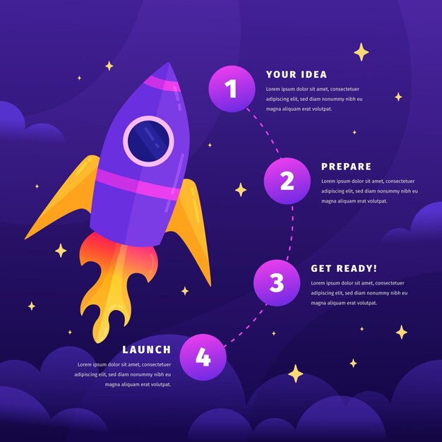 Infografía de inicio