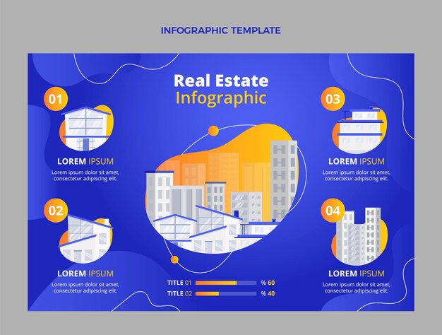 Infografía inmobiliaria degradada