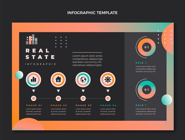 Infografía inmobiliaria degradada
