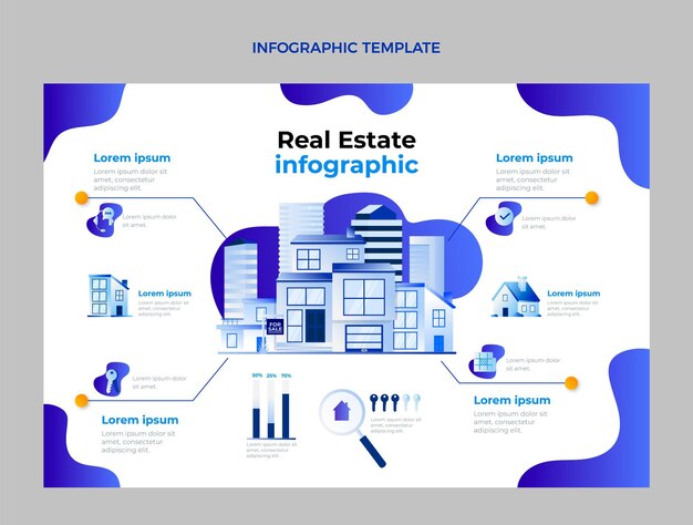 Infografía inmobiliaria degradada