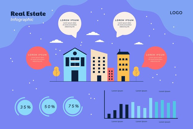 Infografía inmobiliaria de diseño plano
