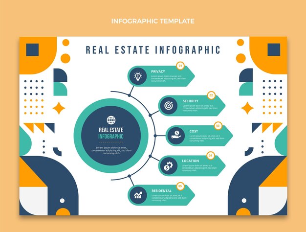 Infografía inmobiliaria geométrica de diseño plano
