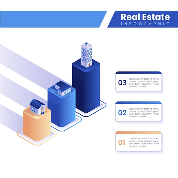 Vector gratuito infografía inmobiliaria isométrica.