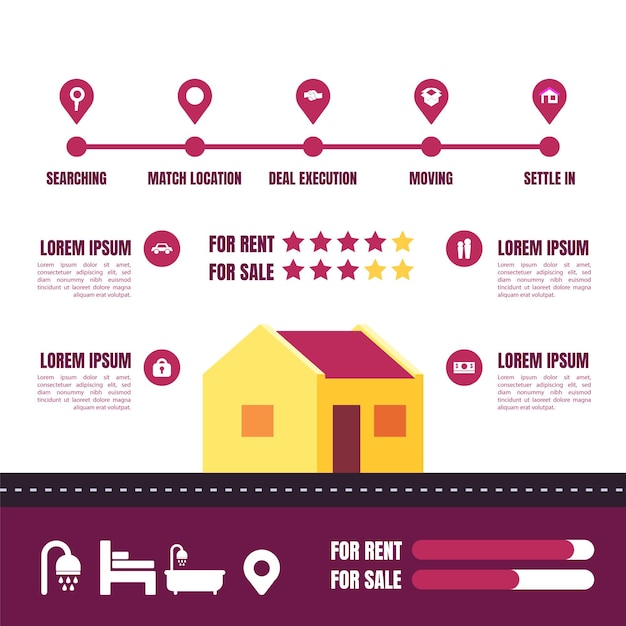 Infografía inmobiliaria plana