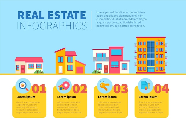 Vector gratuito infografía inmobiliaria plana