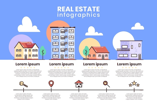 Infografía inmobiliaria plana