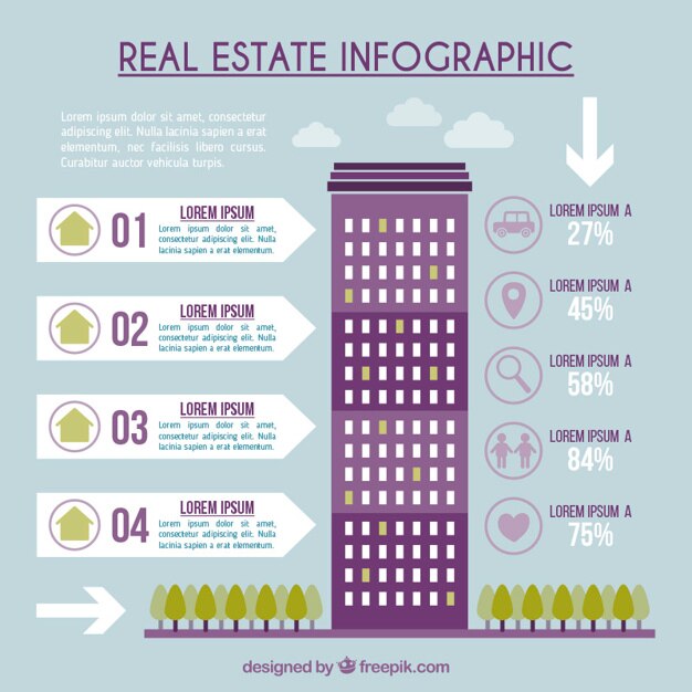 Infografía de inmobiliaria con un rascacielos