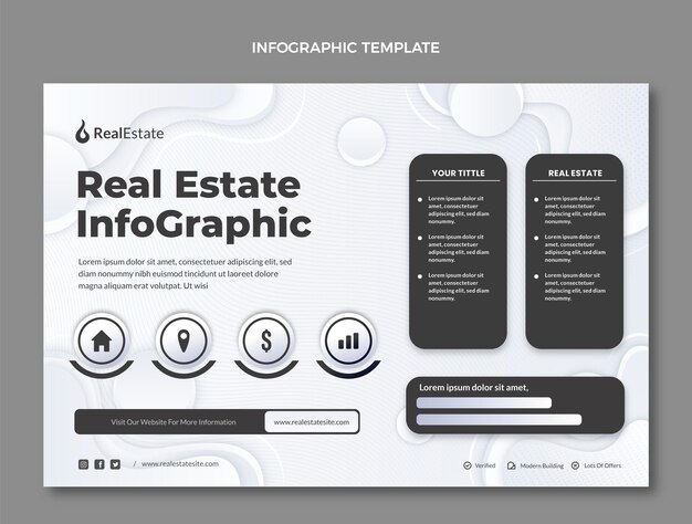 Infografía inmobiliaria de textura degradada