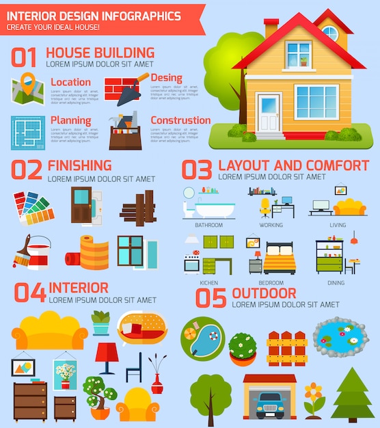 Vector gratuito infografía interior