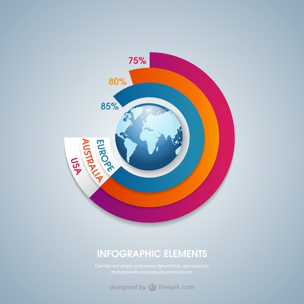 Infografía internacional