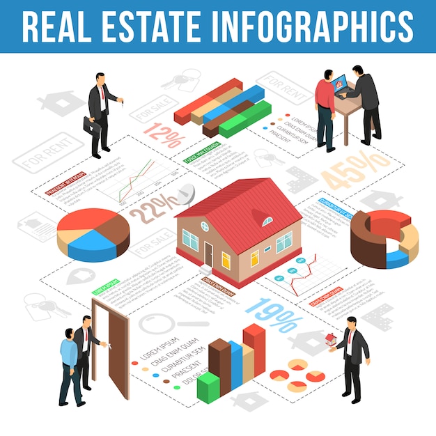 Vector gratuito infografía isométrica de agencia inmobiliaria